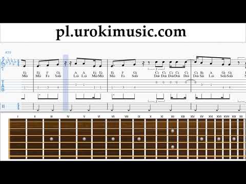 Nauka Gry Na Gitarze Vaina Loca - Ozuna x Manuel Turizo Nuty Poradnik um-ih463