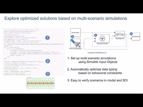 Powerful Design Compression - Coder Summit 2019