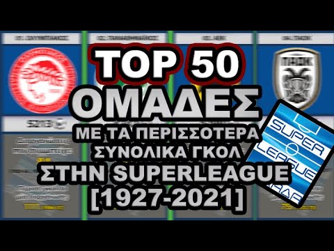 TOP50 ΟΜΑΔΕΣ ΜΕ ΤΑ ΠΕΡΙΣΣΟΤΕΡΑ ΓΚΟΛ ΣΤΗΝ SUPERLEAGUE (1927-2021)