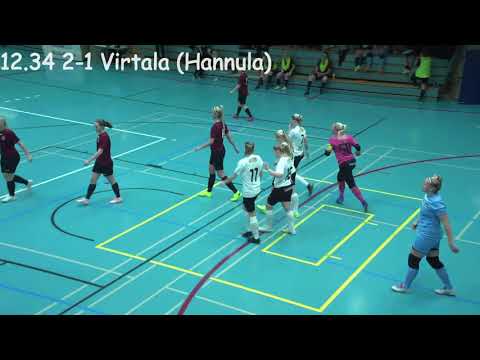Maalikooste MuSaFutsal - YIlves 27.10.19
