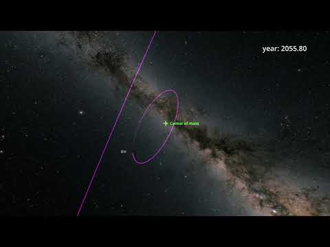 Die Entdeckung eines schlafenden Schwarzen Loches mit Gaia BH3