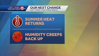 Kansas City Sept. 10 forecast: Summer heat returns, humidity creeps back up