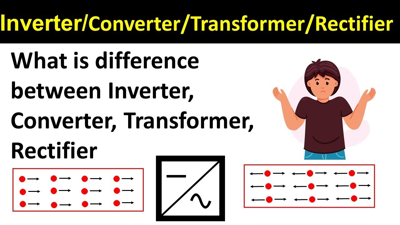 What is difference between Inverter, Converter, Transformer, Rectifier