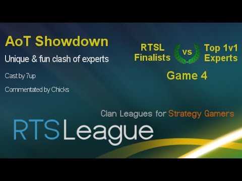 AoT Showdown: RTSL Finalists vs. Top 1v1 Experts, Game 4
