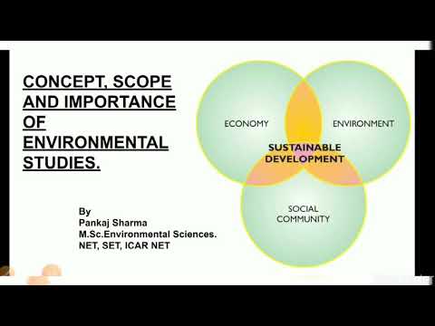 Concept scope and importance of ENVIRONMENTAL STUDIES