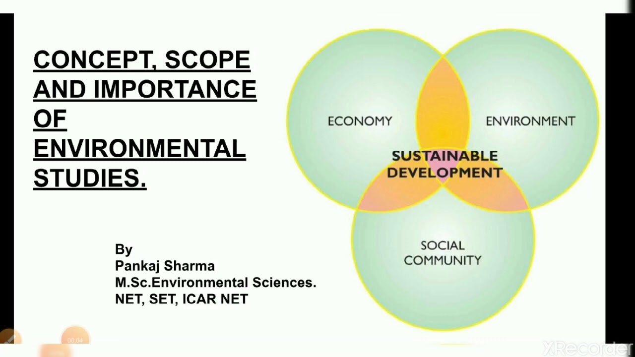 <h1 class=title>Concept scope and importance of ENVIRONMENTAL STUDIES</h1>
