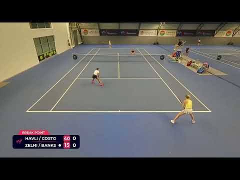 Lucie Havlickova Sofia Costoulas 4 vs Radka Zelnickova Amarni Banks Doubles R16 W50 Trnava 17 Novemb
