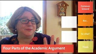 4 Parts Academic Argument: How to write and research an exceptional college-level paper