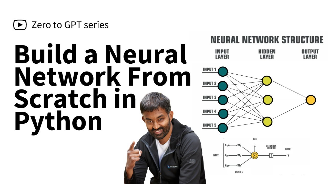 Neural Network From Scratch In Python