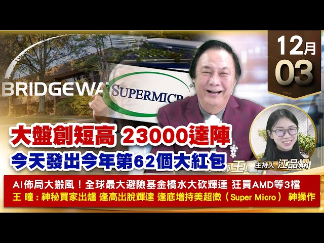 【財經至尊】王曈 1203《【大盤創短高 23000達陣】》麗臺⊕環宇⊕⊕⊕⊕⊕，川湖 振樺電 創歷史新高，台積電 材料KY創新高｜【波段獲利王、實戰驗證真功夫第一名】加入line@ king5588