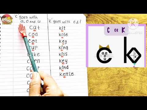 'C' and 'K' rules in phonics || learn the ‘cat and kite' rule for using c or k || spelling rules