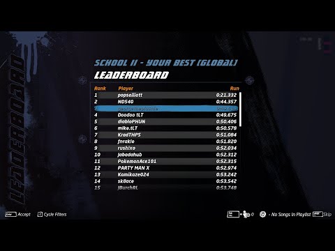 #THPS 1+2 School II Speedrun 49.619