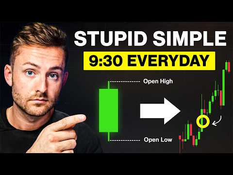 The “ONE CANDLE” Day Trading Strategy I Use Everyday