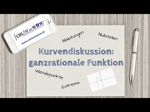 Curve discussion of polynomial functions (explanation and calculation example)