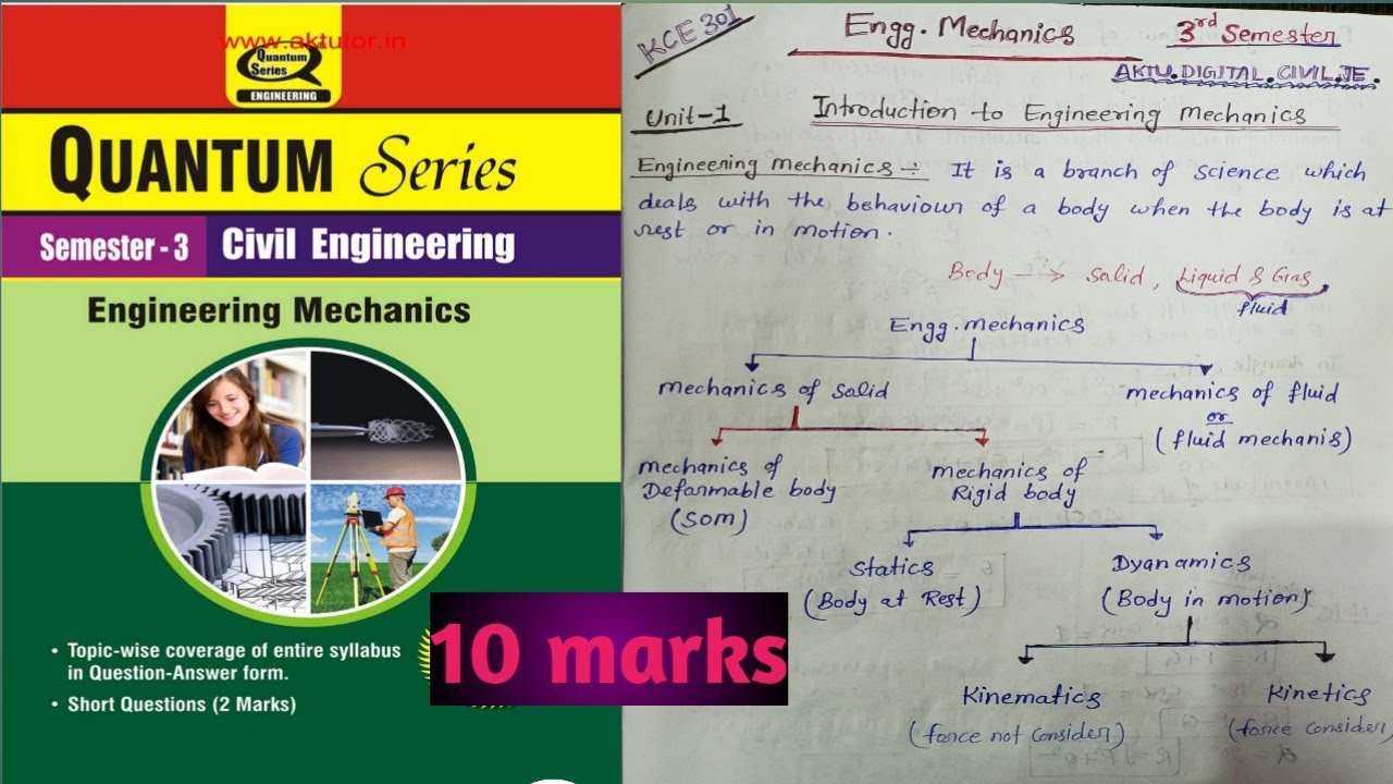 Unit-1(part-1)|Engineering mechanics||Introduction ||Aktu 3rd Semester Exam ||Civil.Engg||KCE301