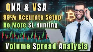 VSA & Price Action: Strong Levels & Climactic Bars — Full Breakdown & Transcript