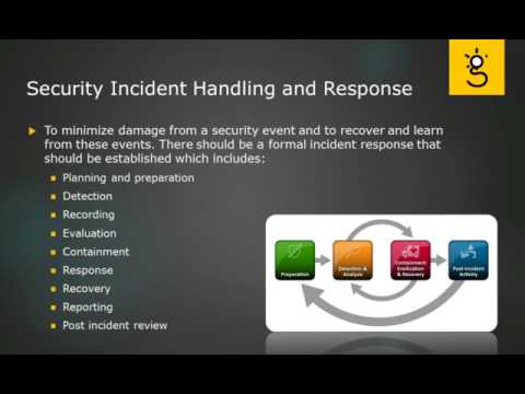 1 Importance Of Information Security