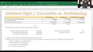 Cumulative, Non-Cumulative, Participating, Non-Participating | Preference Dividend Right | v2021
