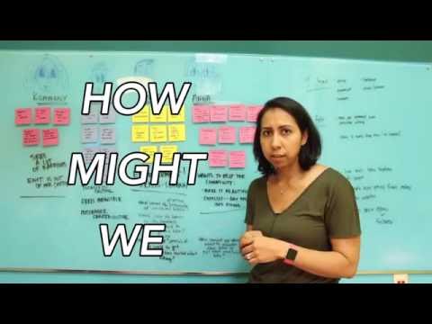 Design Thinking: Define