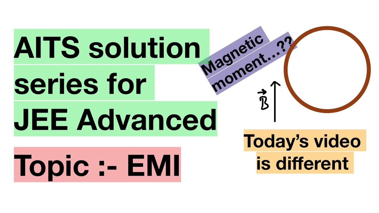 AITS solution (Electromagnetic Induction) - 1 | StackPhy