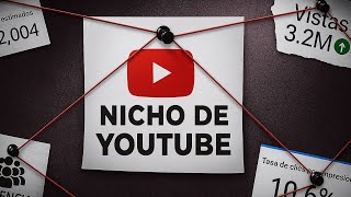 Como Encuentro Nichos Virales En YouTube | AUTOMATIZACIÓN DE YOUTUBE