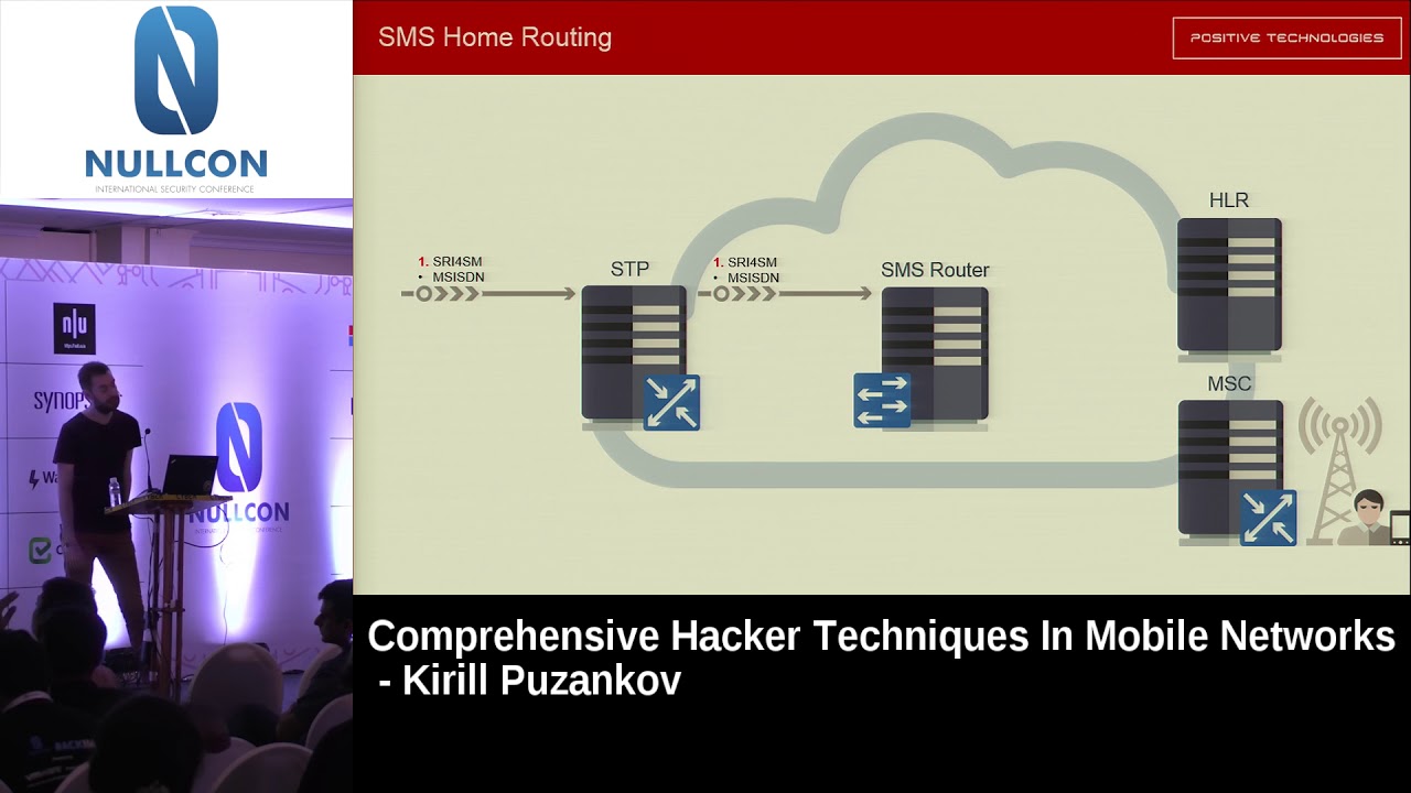 Nullcon Goa 2018:- Comprehensive Hacker Techniques in Mobile Networks