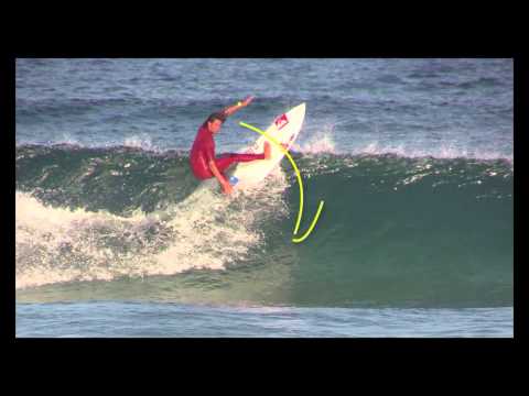 Surf coaching: Forehand Re-entry - Goofey Footer version