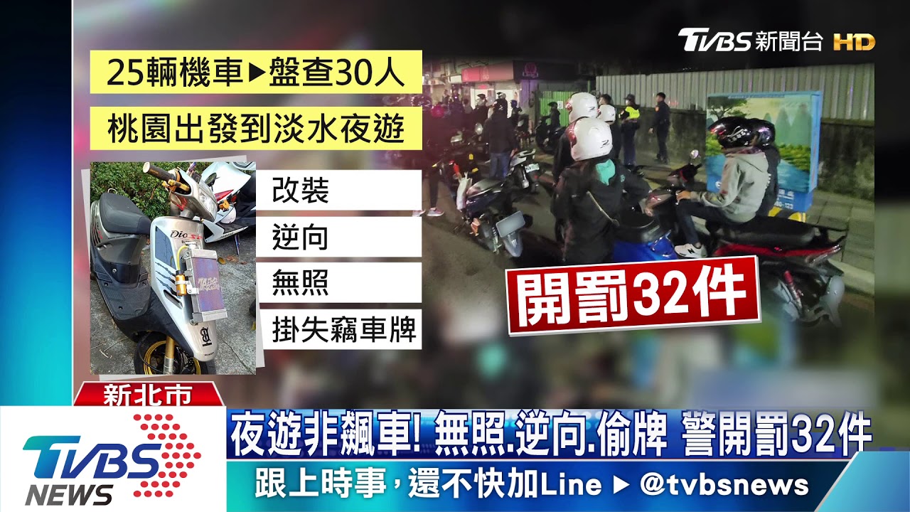 防疫無空窗期!新北警設臨檢 開罰509件