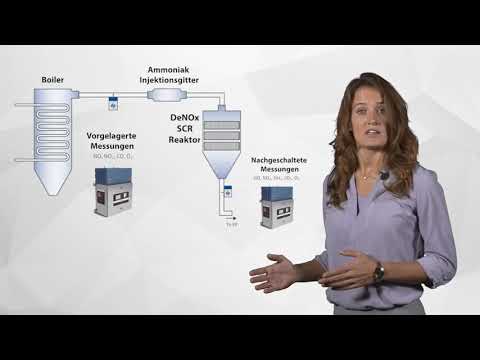 20.7Media Imagefilme :: DeNox Optimization Solution   Emerson dt01