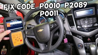 Meaning of OBD p2089