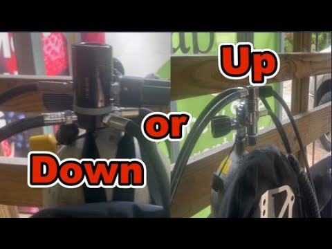 Swivel Turrets Up Or Down