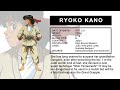 Karnov S Revenge Ryoko Profile