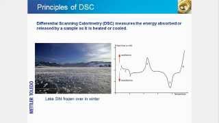 Differential Scanning Calorimetry (DSC) – online training course