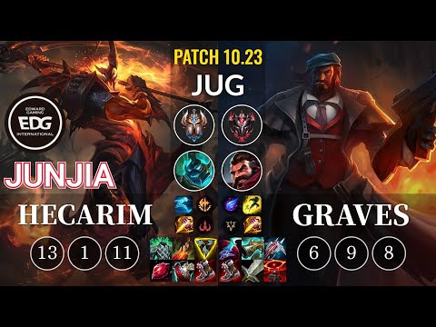 EDG JunJia Hecarim vs Graves Jungle - KR Patch 10.23