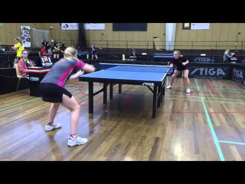 160402 TOP12, Karoline Petersen - Tone Juhl Pedersen