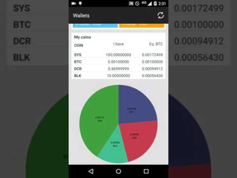 Trextracker