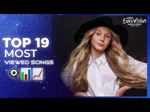 Junior Eurovision 2021 | Most Viewed Songs - Top 19 📊