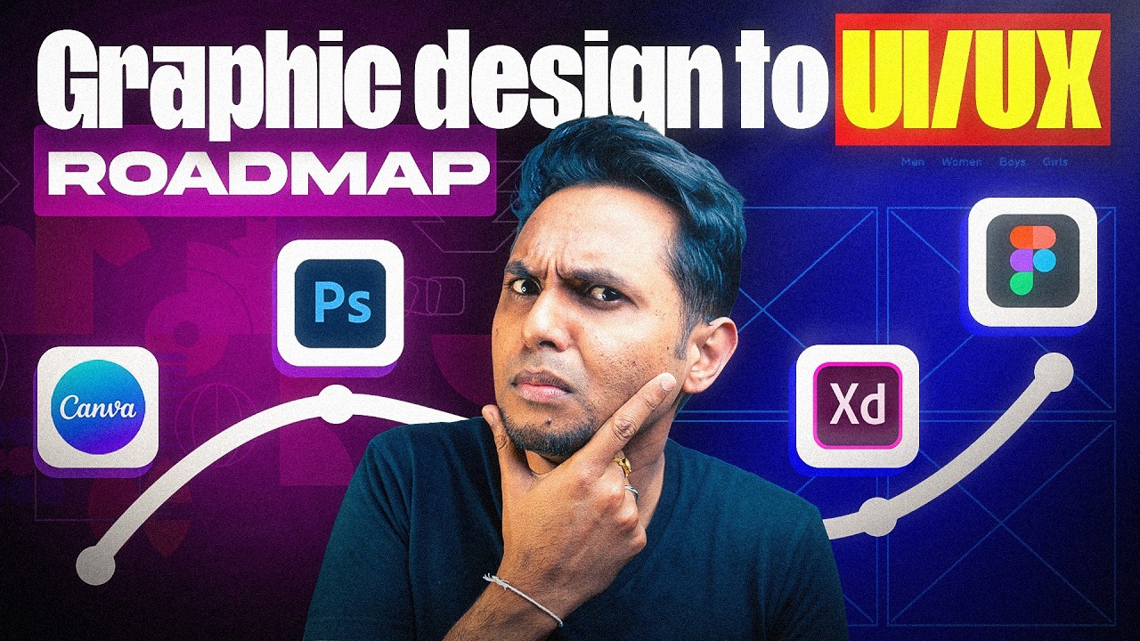 How to go from Graphic Designer to UI/UX Designer. [Full Breakdown]