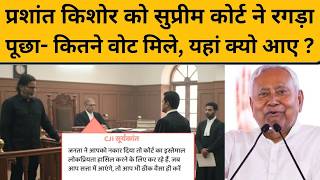 Prashant Kishore के वकील की सीजेआई ने लगाई ऐसी क्लास, भागे उल्टे पांव...Supreme Court