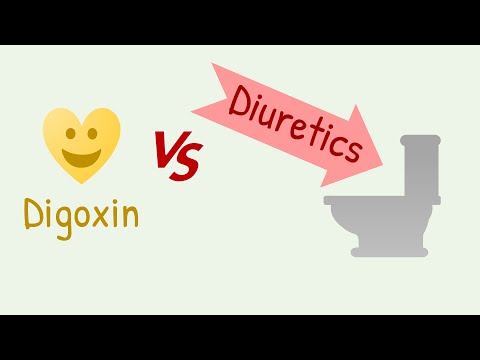 YouTube video about Furosemide may interact with other medications