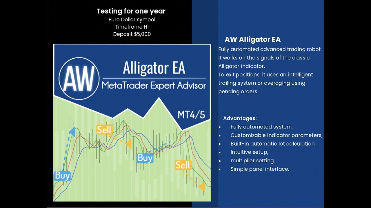 AW Alligator EA (Demonstration of testing an adviser)