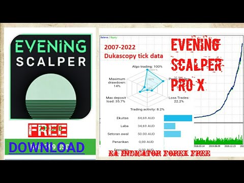 Evening Scalper Pro X MT4 | REVIEW ROBOT | FREE DOWNLOAD | FOREX TRADING GOLD | DLL VERSION