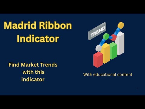 Video Moving Average Ribbon TadeX
