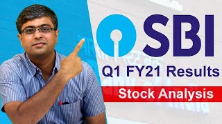 SBI - Stock Analysis | SBI Q1 FY21 Results Analysis