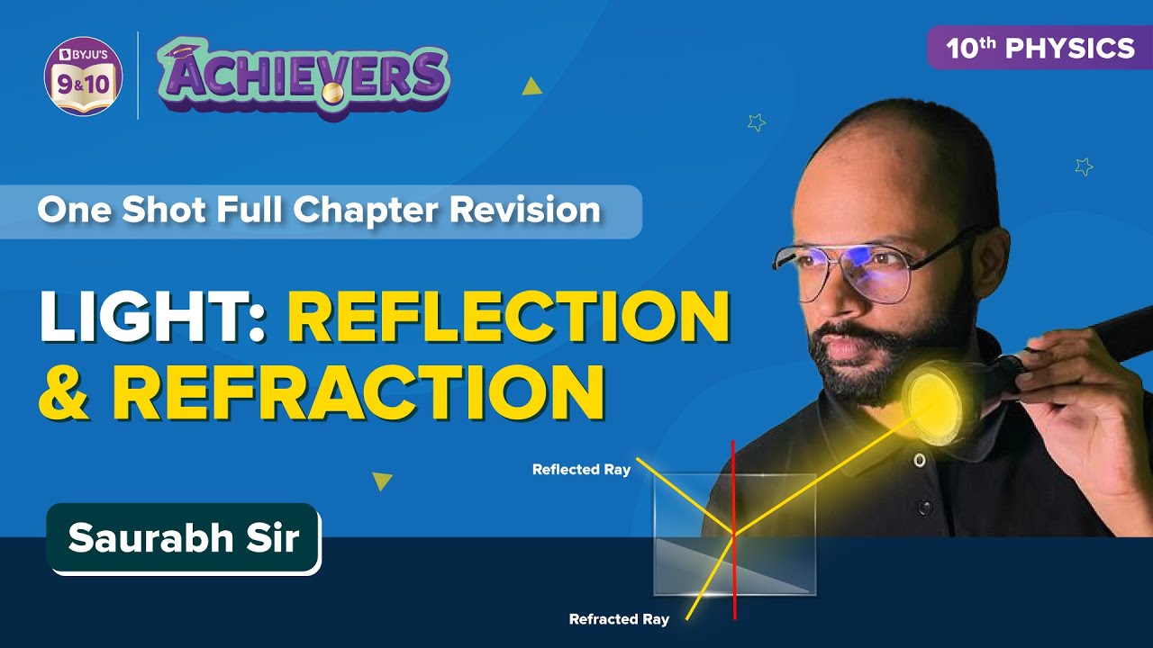 Light Reflection and Refraction Class 10 Science One-Shot (Full Chapter Revision) Concepts & MCQs