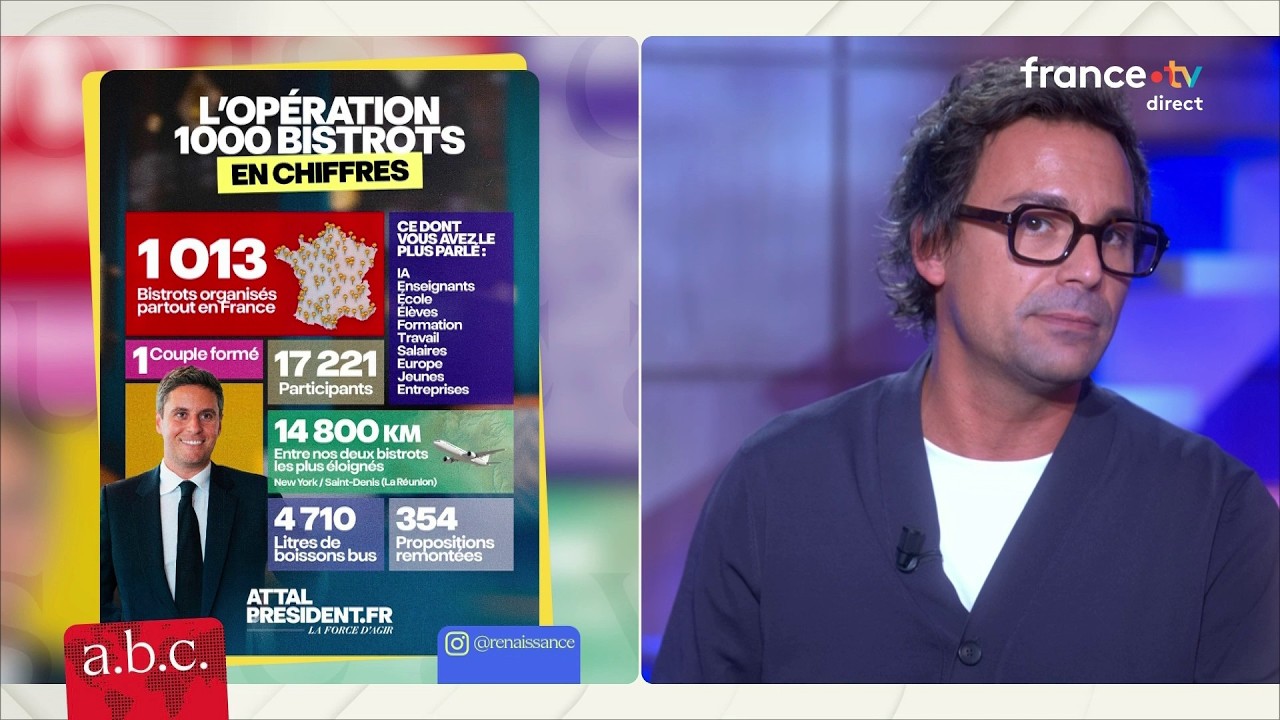 Opération “1000 bistrots” : les vrais chiffres - L’ABC de Bertrand Chameroy - 05/10/2026