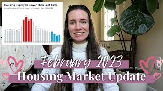 February 2023 Housing Market Update [Asheville, NC Real Estate]