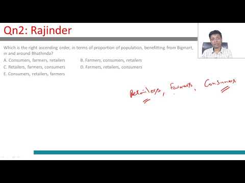 XAT Preparation - Business Decision Making | Rajinder