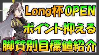 【ウマ娘】ロング杯オープンリーグでのUE目標値紹介&脚質別解説やります‼︎