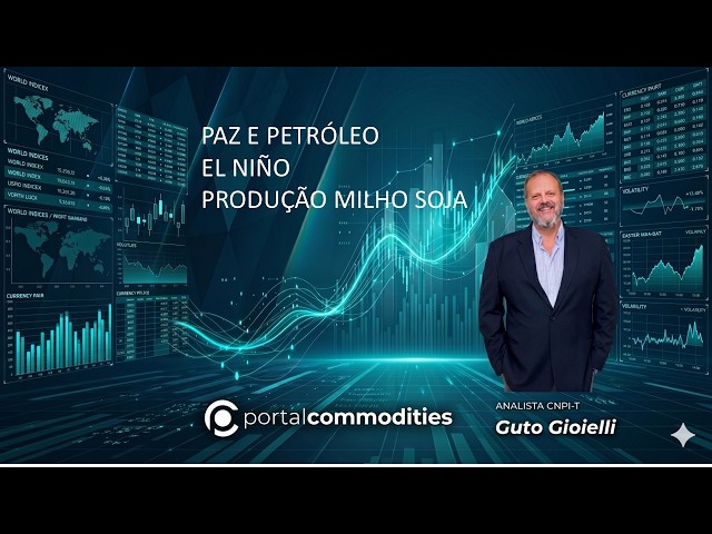 El Niño e os preços das commodities